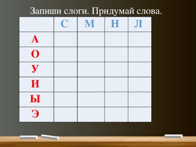 Запиши слоги. Записать слоги. Запиши слоги в таблицу. Слоги для придумывания слов.