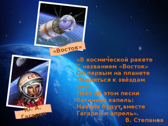 Ю. А. Гагарин «Восток» «В космической ракете  С названием «Восток»  Он первым на планете  Подняться к звёздам смог.  Поёт об этом песни  Весенняя капель:  Навеки будут вместе  Гагарин и апрель». В. Степанов 