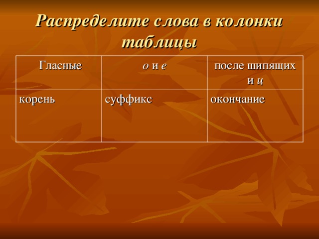 Распределите слова в колонки таблицы  Гласные о и е корень после шипящих и ц суффикс окончание 