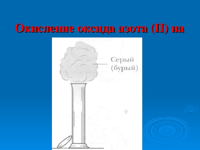 Окисление оксида азота (ІІ) на воздухе.   