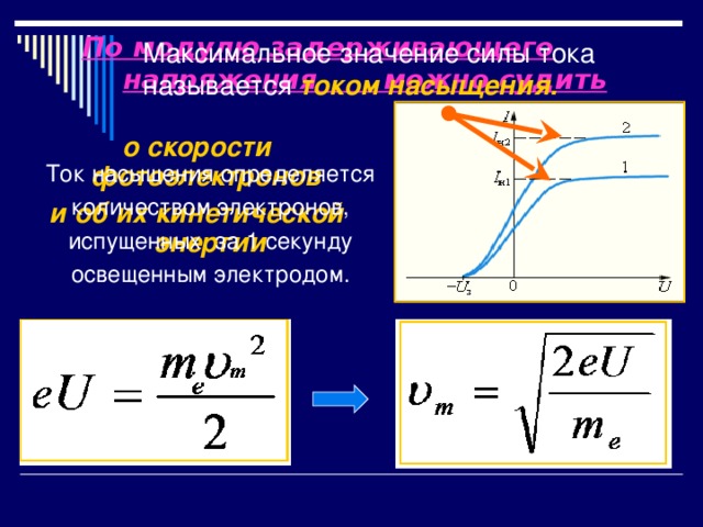 По модулю задерживающего напряжения можно судить  Максимальное значение силы тока называется током насыщения.    о скорости фотоэлектронов и об их кинетической энергии  Ток насыщения определяется количеством электронов, испущенных за 1 секунду освещенным электродом.