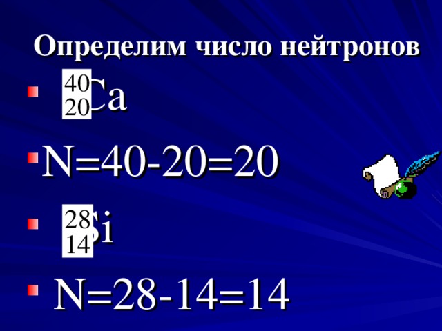 Как определить количество нейтронов в элементе