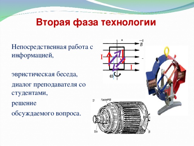 Вторая фаза технологии Непосредственная работа с информацией, эвристическая беседа, диалог преподавателя со студентами,   решение  обсуждаемого вопроса. I  I 