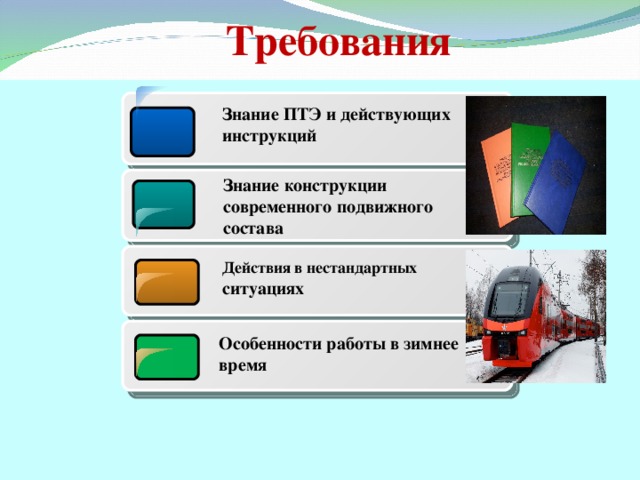 Требования Знание ПТЭ и действующих инструкций Знание конструкции современного подвижного состава Действия в нестандартных ситуациях Особенности работы в зимнее время 