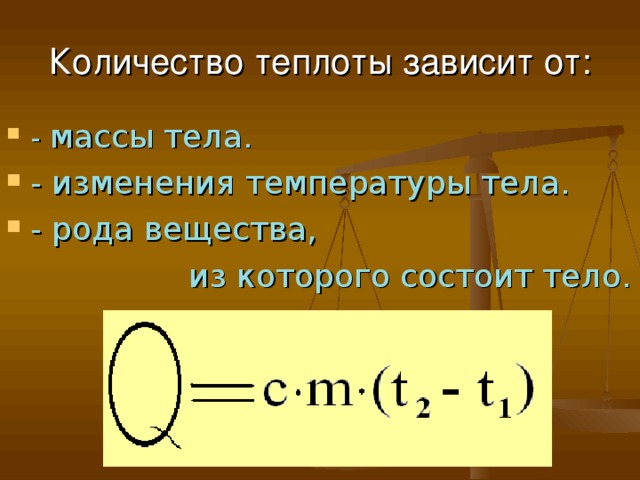 Количество теплоты зависит от: - массы тела. - изменения температуры тела. - рода вещества,  из которого состоит тело. 