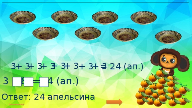  + 3 + 3  + 3 3  + 3  + 3  + 3 + 3  = 24 (ап.) = 3 ∙ 8 = 24 (ап.) Ответ: 24 апельсина 