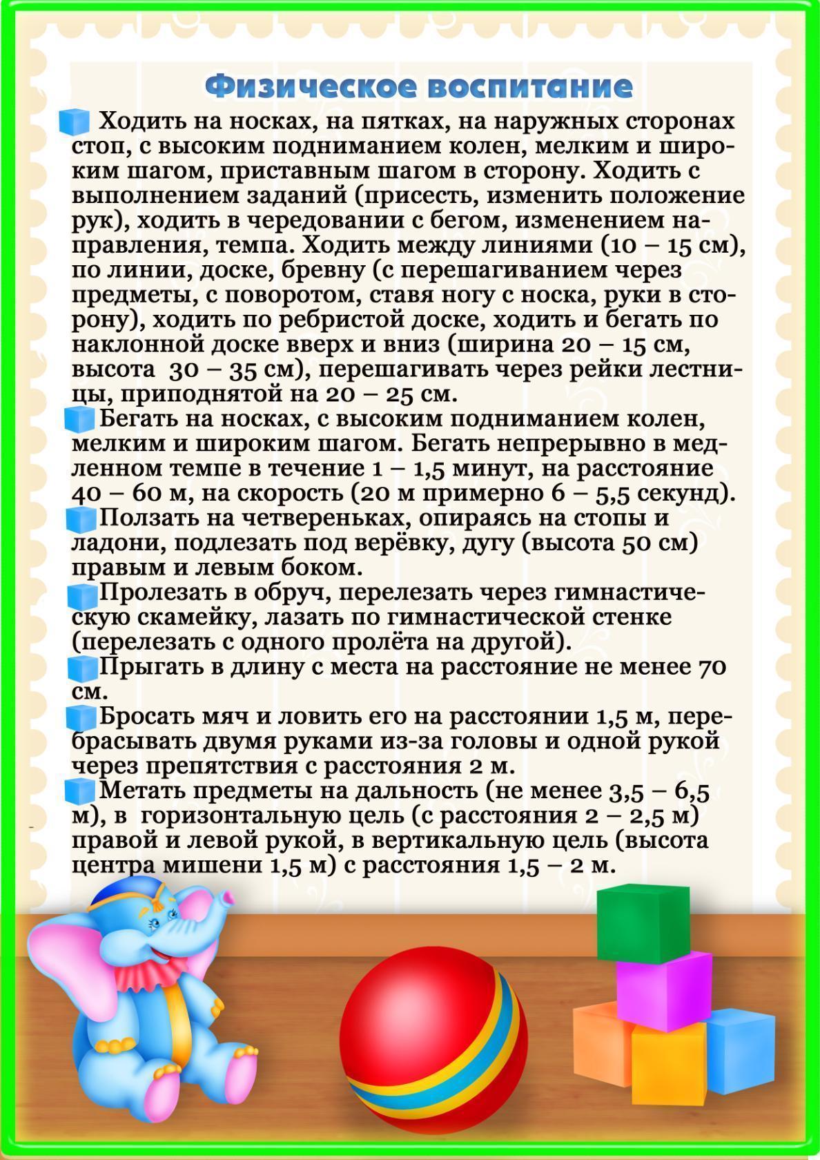 Сценарий для детей раннего возраста. Физическое развитие детей раннего возраста в ДОУ. Консультации для детей раннего возраста. Показатели успешности обучения ребенка средней группы. Консультации для родителей в средней группе успешность развития.