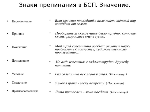 В бессоюзных сложных предложениях знаки препинания выполняют. Знаки препинания в бессоюзном предложении. Знаки в бессоюзном сложном предложении. Знаки препинания в БСП. Таблица знаков препинания в бессоюзном сложном предложении.