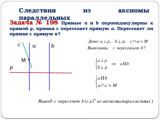 Следствия из аксиомы параллельных Задача № 198 Прямые a и b перпендикулярны к прямой p, прямая с пересекает прямую а . Пересекает ли прямая с прямую в? с а b M p 