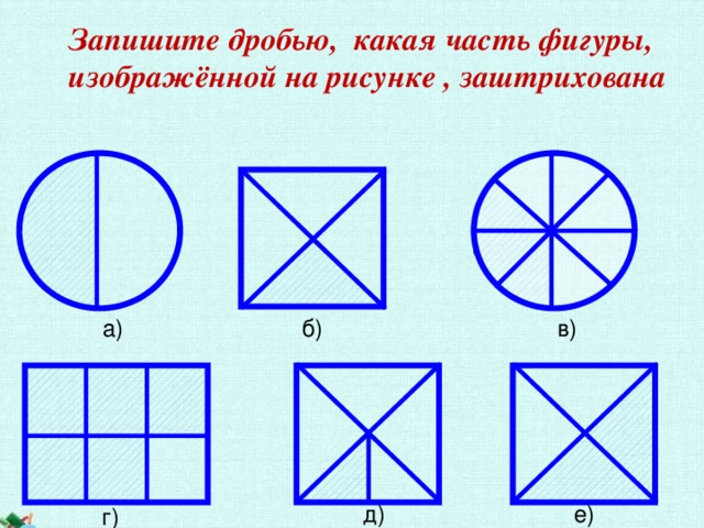 Запиши дробь изображенную на рисунке