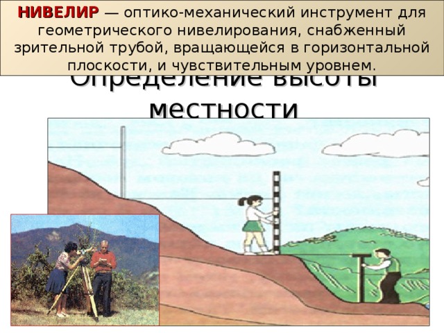 Высота местности