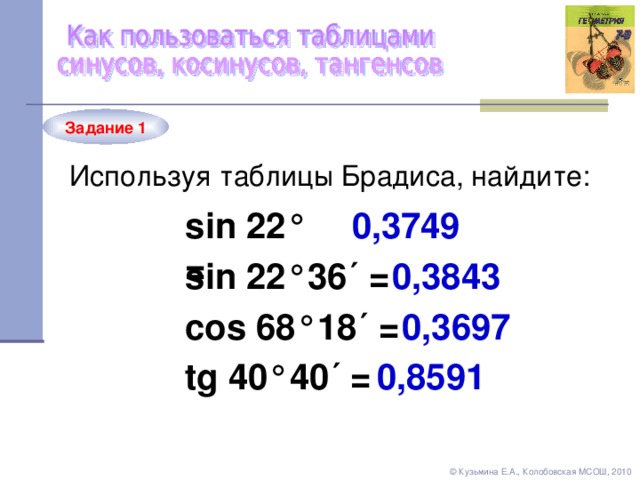 Задание 1 Используя таблицы Брадиса, найдите: sin 22 ° = 0,3749 sin 22 °36´ = 0,3843 cos 68 °18´ = 0,3697 tg 40 °40´ = 0,8591 ©  Кузьмина Е.А., Колобовская МСОШ, 2010 