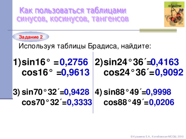 Задание 2 Используя таблицы Брадиса, найдите: sin 16 ° = 1) 0,4163 0,2756 sin24 °36´= 2 ) 0,9092 0,9613 cos24 °36´= cos 16 ° = sin88 °49´= 4 ) 3 ) sin70 °32´= 0,9428 0,9998 0,3333 0,0206 cos88 °49´= cos70 °32´= ©  Кузьмина Е.А., Колобовская МСОШ, 2010 