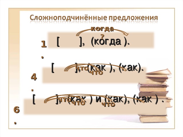 Контрольная работа 9 класса сложноподчиненные предложения
