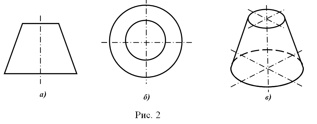 Чертеж усеченного конуса в трех проекциях