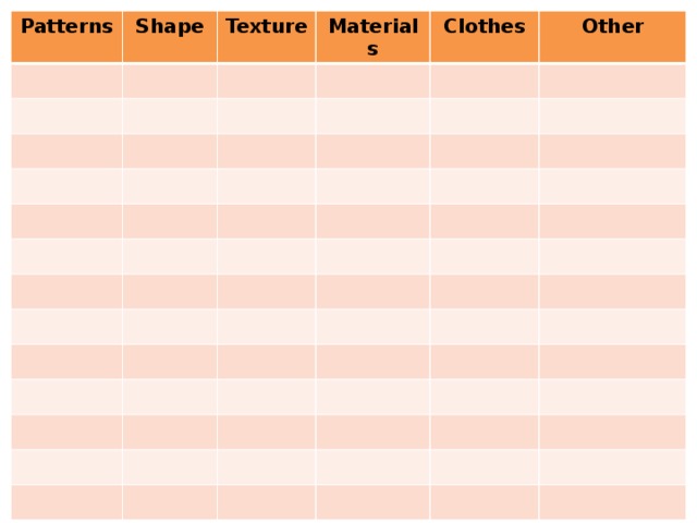 Patterns Shape Texture Materials Clothes Other