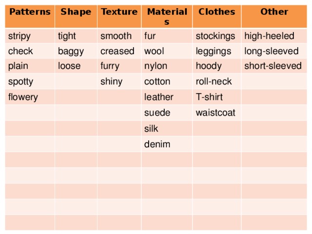 Patterns stripy Shape tight check Texture smooth plain Materials baggy spotty fur loose creased Clothes flowery furry Other stockings wool shiny high-heeled leggings nylon cotton long-sleeved hoody short-sleeved roll-neck leather T-shirt suede waistcoat silk denim