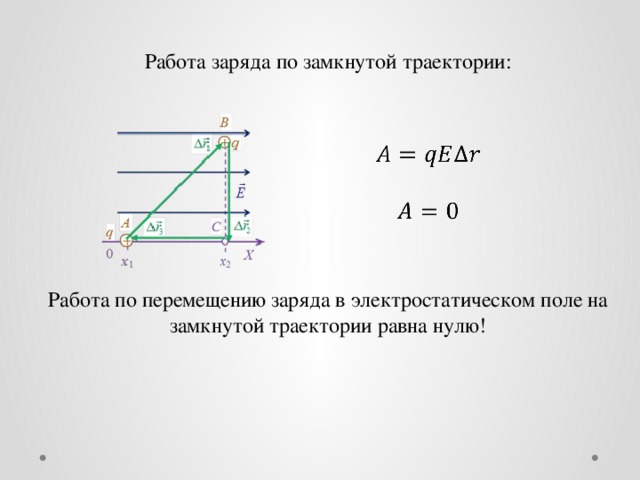 Чему равна работа заряда