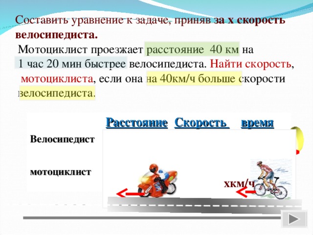 Принять задачу. Мотоциклист проезжает между 2 городами. Как рассчитать скорость и расстояние велосипедиста и мотоциклиста.