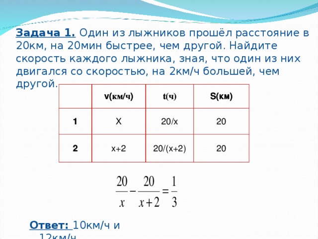 20 минут 10 километров. Один из интников прошёл расстояние в 20 км на 20 мин быстрее чем другой. Задача на скорость про лыжников. Скорость лыжника на дистанции. Один из лыжников прошел расстояние в 20 км на 20 мин быстрее.