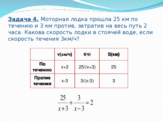 Катер прошел 12 км. Скорость в стоячей воде. Задачи на скорость в стоячей воде. Скорость в стоячей воде по течению и против. Скорость моторной лодки.