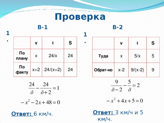 Проверка В-1 В-2 1. 1 . По плану v x По факту t S 24 / x x+2 24 24 / (x+2) 24 v Туда x Обрат-но t x - 2 5/ x S 5 9/ (x - 2) 9 Ответ :  3 км/ч и 5 км/ч. Ответ :  6 км/ч.