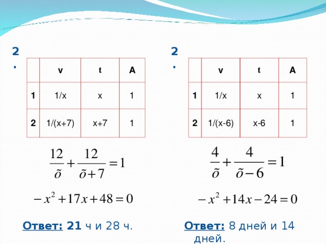 2. 2. v v 1 1 1 / x 1 / x 2 t t 2 x А x 1 / (x+7) 1 / (x-6) А 1 1 x+7 x-6 1 1 Ответ : 21 ч и 28 ч. Ответ :  8 дней и 14 дней.