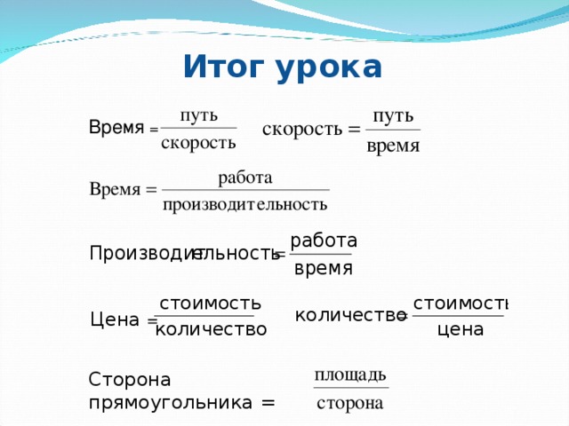 Итог урока Время  = Цена = Сторона п рямоугольника =