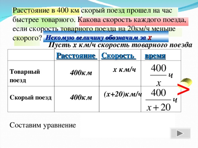 Скорый поезд прошел. Расстояние в 400 км скорый. Расстояние в 400 км скорый поезд прошел на 1 час быстрее товарного. Расстояние 400 км скорый поезд прошел на час быстрее. Товарный поезд прошел 315 км.