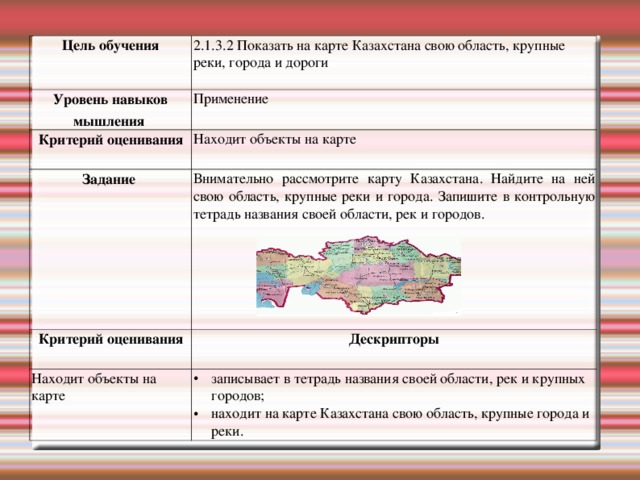 Цель обучения  2.1.3.2 Показать на карте Казахстана свою область, крупные реки, города и дороги Уровень навыков мышления Применение Критерий оценивания Находит объекты на карте Задание Внимательно рассмотрите карту Казахстана. Найдите на ней свою область, крупные реки и города. Запишите в контрольную тетрадь названия своей области, рек и городов. Критерий оценивания Дескрипторы Находит объекты на карте