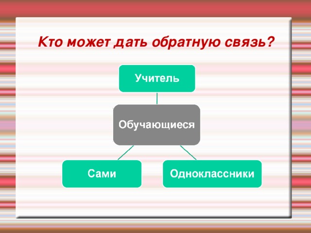 Кто может дать обратную связь?