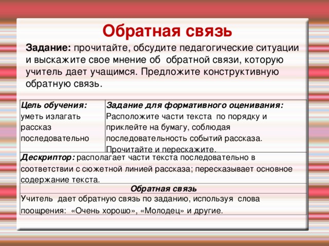 В связи с заданием. Приемы обратной связи на уроке. Задачи обратной связи. Пример обратной связи ученику. Обратная связь в обучении.