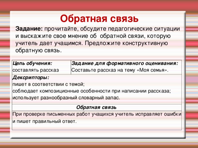 Обратная связь Задание: прочитайте, обсудите педагогические ситуации и выскажите свое мнение об обратной связи, которую учитель дает учащимся. Предложите конструктивную обратную связь. Цель обучения: составлять рассказ Дексрипторы: пишет в соответствии с темой; соблюдает композиционные особенности при написании рассказа; использует разнообразный словарный запас. Задание для формативного оценивания: Составьте рассказ на тему «Моя семья». Обратная связь При проверке письменных работ учащихся учитель исправляет ошибки и пишет правильный ответ.