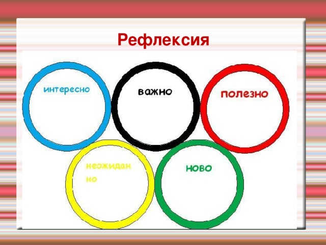 Картинки для рефлексии на уроке в начальной школе