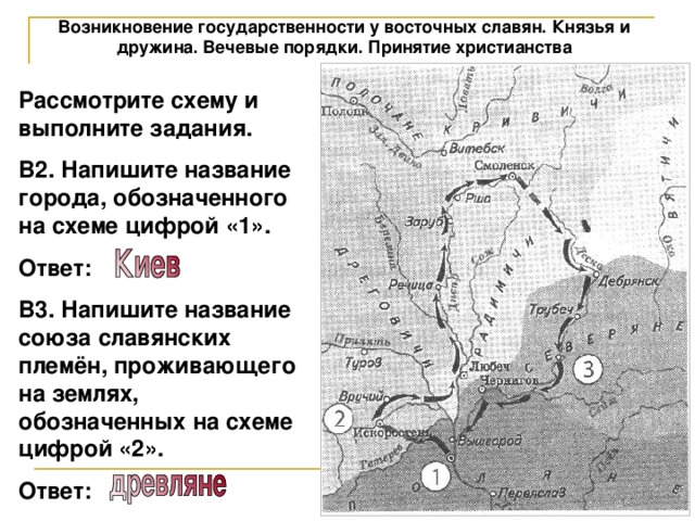 Возникновение государственности у восточных славян. Князья и дружина. Вечевые порядки. Принятие христианства Рассмотрите схему и выполните задания. В2. Напишите название города, обозначенного на схеме цифрой «1». Ответ: В3. Напишите название союза славянских племён, проживающего на землях, обозначенных на схеме цифрой «2». Ответ: 