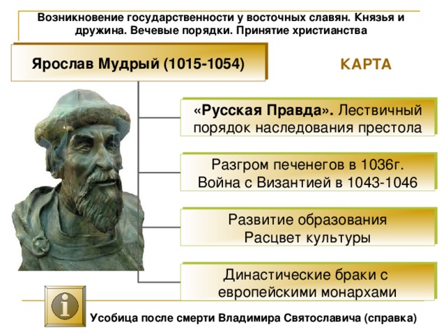 Возникновение государственности у восточных славян. Князья и дружина. Вечевые порядки. Принятие христианства Ярослав Мудрый (1015-1054) КАРТА «Русская Правда». Лествичный порядок наследования престола Разгром печенегов в 1036г. Война с Византией в 1043-1046 Развитие образования Расцвет культуры Династические браки с европейскими монархами Усобица после смерти Владимира Святославича (справка) 
