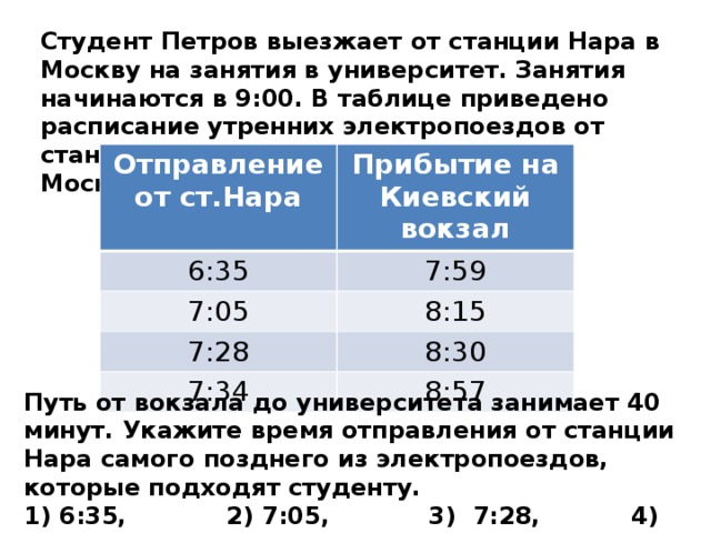 Студент Петров выезжает от станции Нара в Москву на занятия в университет. Занятия начинаются в 9:00. В таблице приведено расписание утренних электропоездов от станции Нара до Киевского вокзала в Москве. Отправление от ст.Нара Прибытие на Киевский вокзал 6:35 7:59 7:05 8:15 7:28 8:30 7:34 8:57 Путь от вокзала до университета занимает 40 минут. Укажите время отправления от станции Нара самого позднего из электропоездов, которые подходят студенту. 1) 6:35, 2) 7:05, 3) 7:28, 4) 7:34 