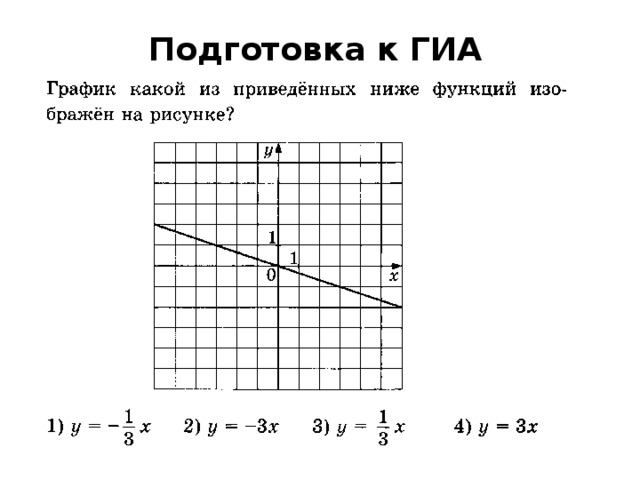 Подготовка к ГИА 