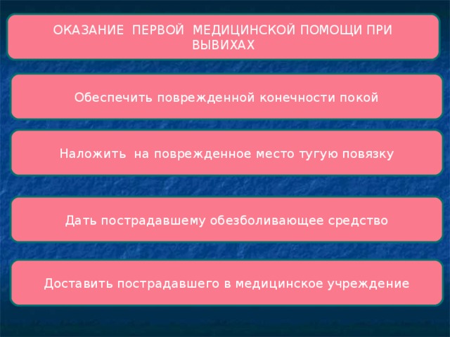 Используя приведенный перечень буквами обозначьте на схеме порядок медицинской помощи при вывихе