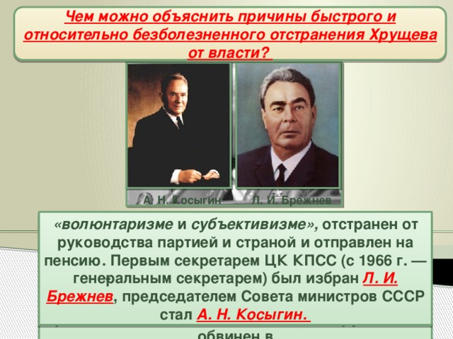 Брежнев косыгин андропов шелепин суслов взгляды на политическое развитие составьте схему кластер