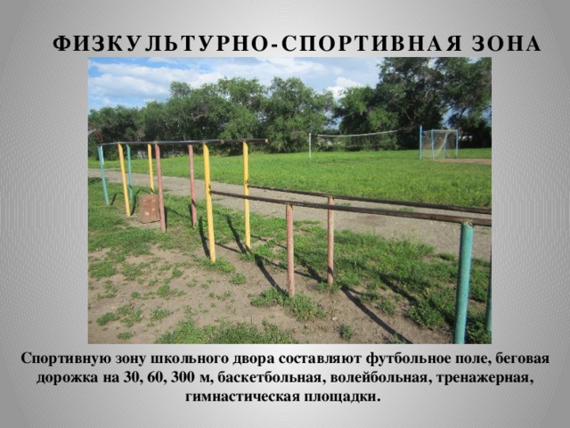 ФИЗКУЛЬТУРНО-СПОРТИВНАЯ ЗОНА Спортивную зону школьного двора составляют футбольное поле, беговая дорожка на 30, 60, 300 м, баскетбольная, волейбольная, тренажерная, гимнастическая площадки. 