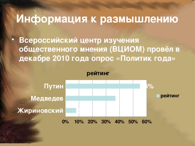Информация к размышлению Всероссийский центр изучения общественного мнения (ВЦИОМ) провёл в декабре 2010 года опрос «Политик года» 