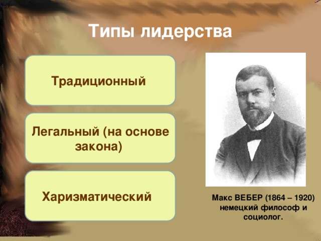 Типы лидерства Традиционный Легальный (на основе закона) Харизматический Макс ВЕБЕР (1864 – 1920) немецкий философ и социолог. 