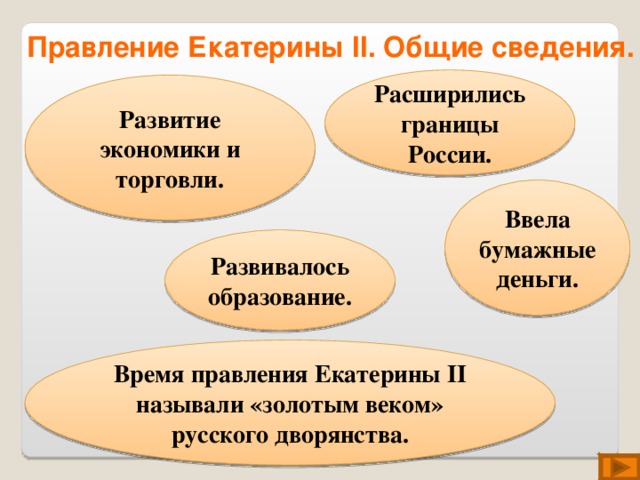 Экономическое развитие россии при екатерине 2 план