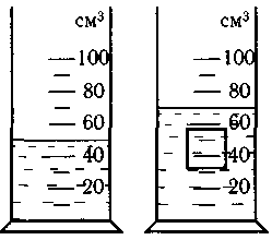 На рисунке изображены два этапа измерения объема тела объем кубика опущенного в воду равен