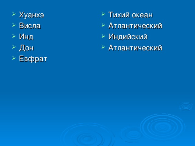 Хуанхэ Висла Инд Дон Евфрат Тихий океан Атлантический Индийский Атлантический 
