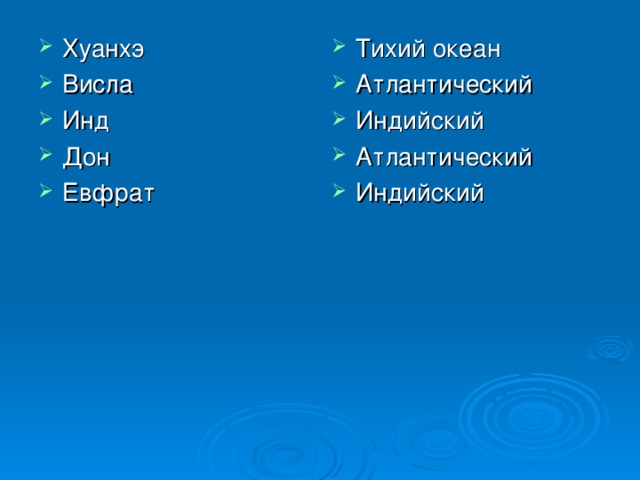 Хуанхэ Висла Инд Дон Евфрат Тихий океан Атлантический Индийский Атлантический Индийский 