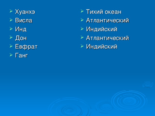 Хуанхэ Висла Инд Дон Евфрат Ганг Тихий океан Атлантический Индийский Атлантический Индийский  