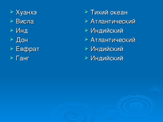 Хуанхэ Висла Инд Дон Евфрат Ганг Тихий океан Атлантический Индийский Атлантический Индийский Индийский 