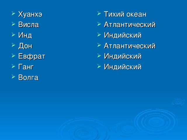 Хуанхэ Висла Инд Дон Евфрат Ганг Волга Тихий океан Атлантический Индийский Атлантический Индийский Индийский 